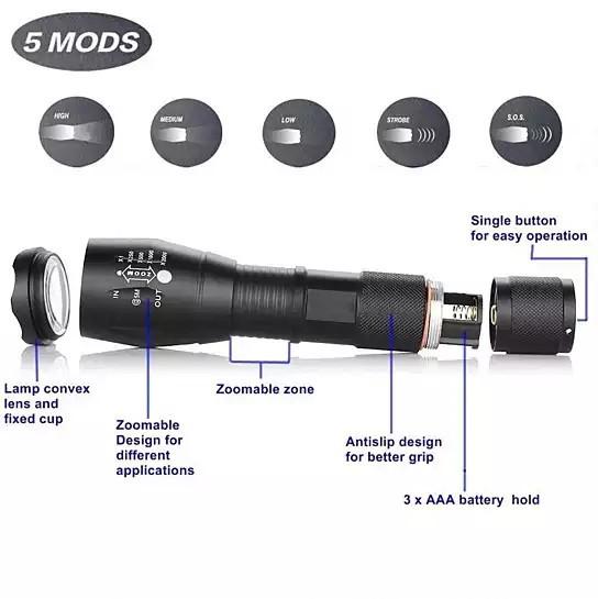 Zoom In A Flash Your Big Flash Light In Small Footprint + Bonus Bike