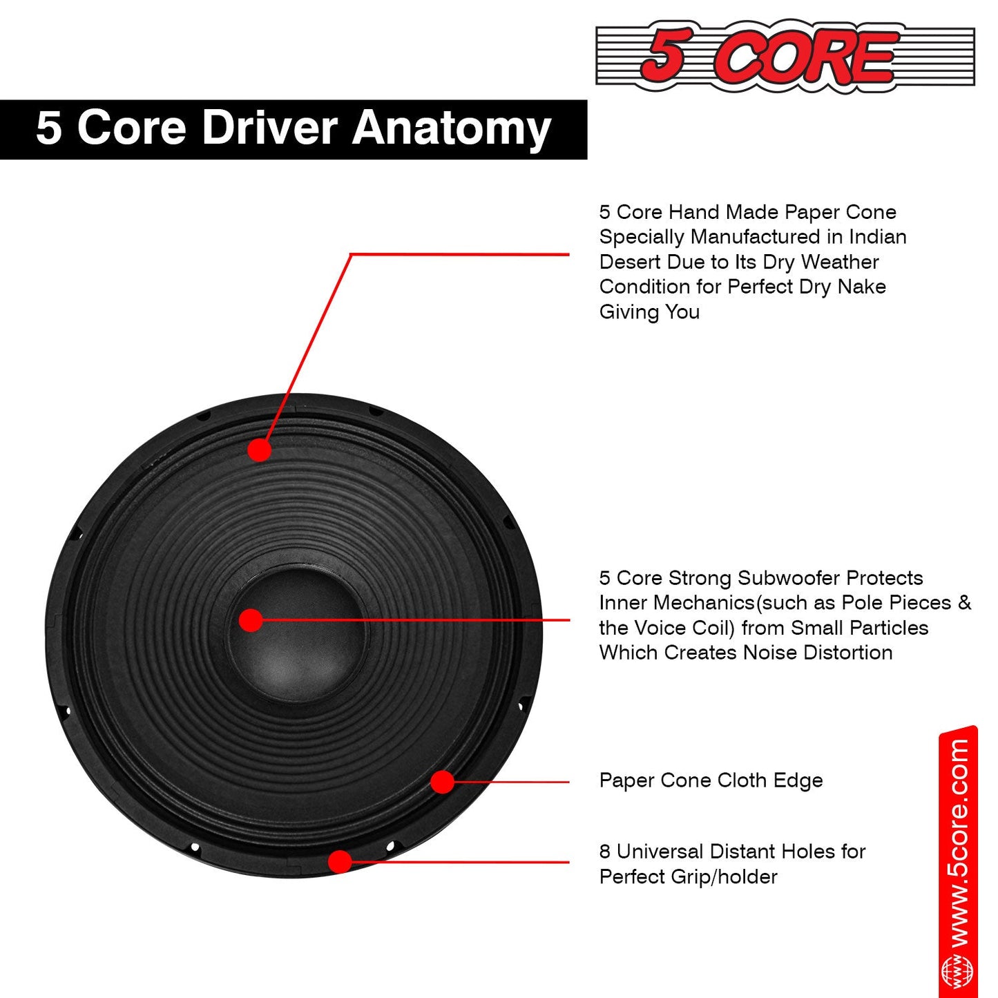 5Core 18 Inch Subwoofer Speaker 1000W Max 8Ohm Full Range Replacement